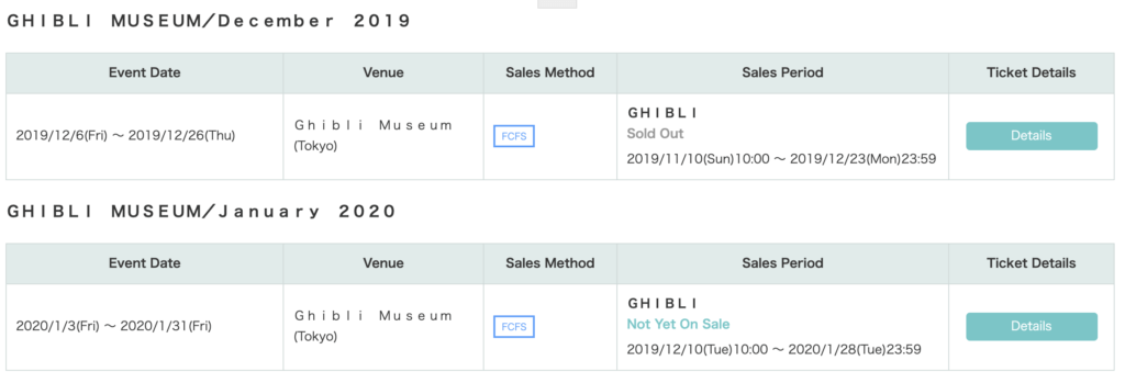 How to buy Ghibli Museum tickets online (even if they're sold-out)